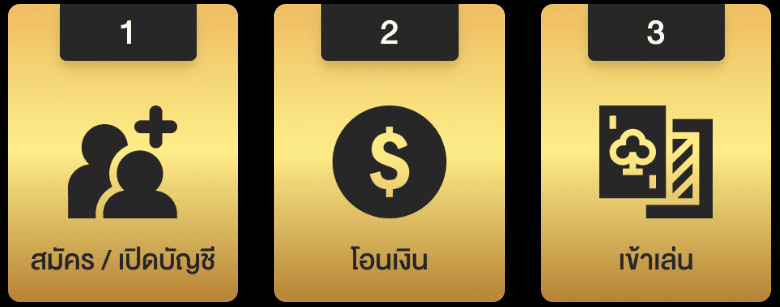 889vipbet-ขั้นตอนสมัคร